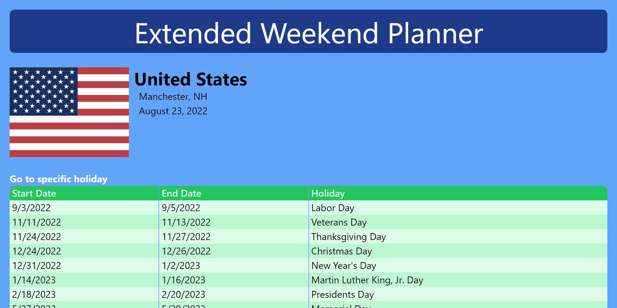 A screenshot of my Weekend Planner application